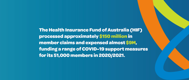 The Health Insurance Fund of Australia (HIF) Annual Report 2020-2021