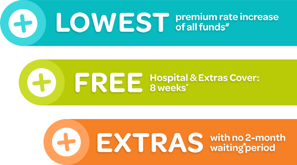 Lowest, free, extras